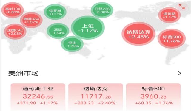 突发！又一美国银行告急，暴跌36%！华尔街11家大行联手救市！欧洲央行突然行动：加息50基点！原油深